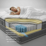 Czytnik ebooków jaki wybrać, by cała biblioteka zmieściła się w Twojej kieszeni